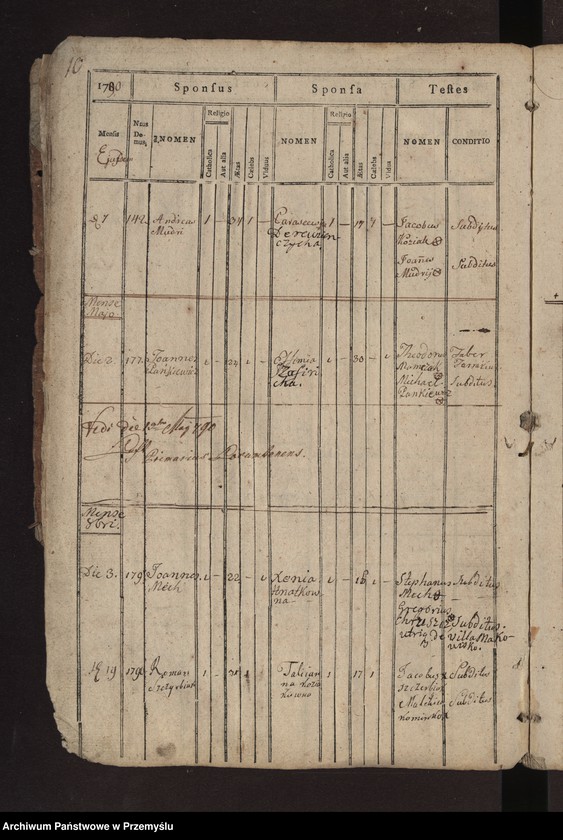 image.from.unit.number "Księga metrykalna zaślubionych: Łazy, Duńkowice"