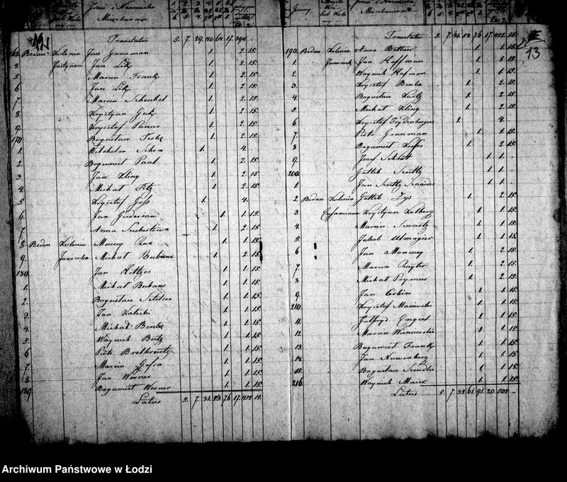 Obraz 12 z jednostki "Akta tyczące się rozkładów na pastora i sług kościelnych roku 1835"