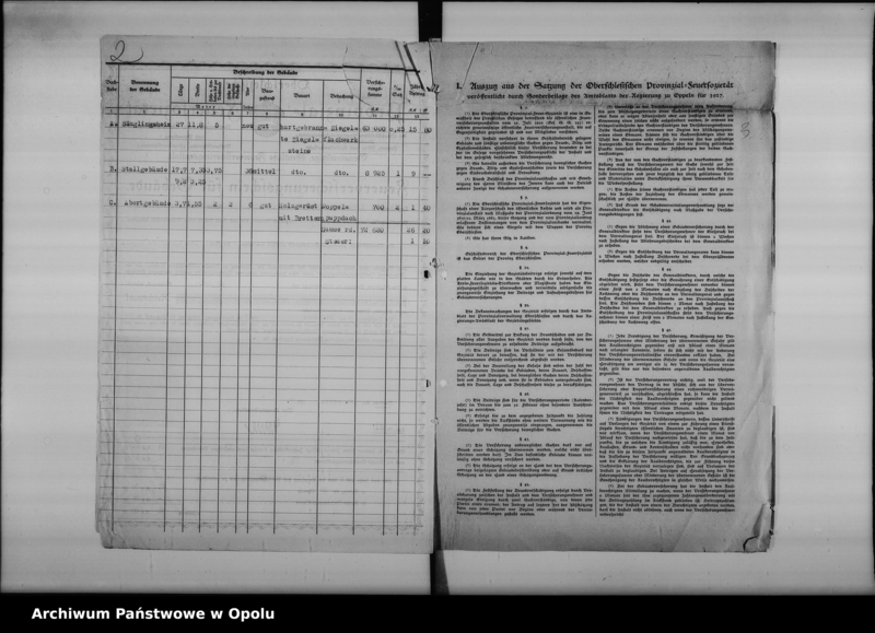 Obraz 6 z jednostki "Gebäude Feuer - Versicherung [Karlsruherstrasse]"