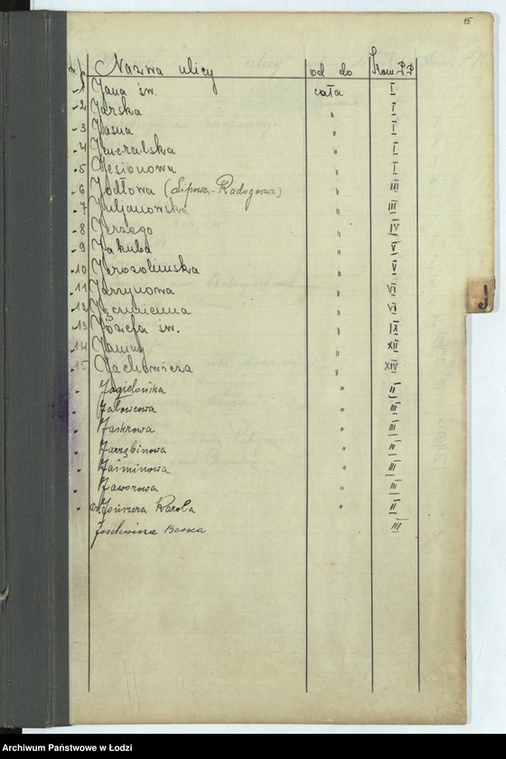 Obraz 17 z jednostki "Skorowidz ulic"