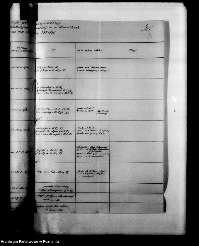 Obraz 17 z jednostki "Prywatne Gimnazjum Koedukacyjne- Oborniki"