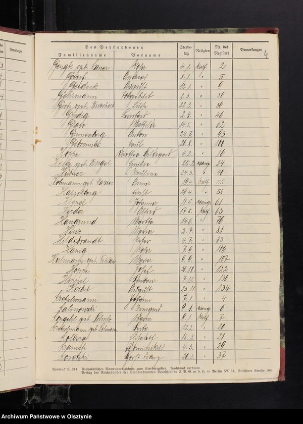 image.from.unit.number "Sterbe-Neben-Register Nr 1-146"