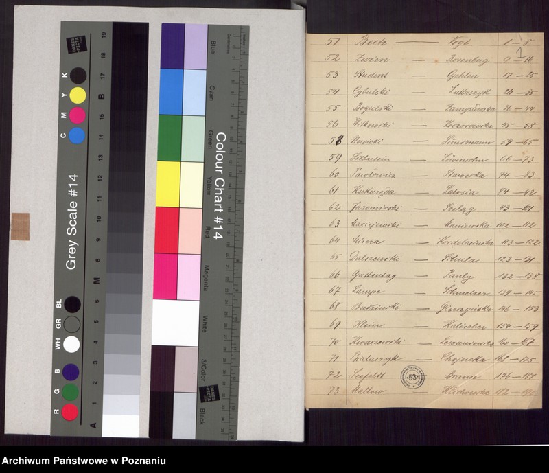 Obraz 3 z jednostki "Die von den Verlobten beigebrachten Urkunden zur Eheschliessung pro 1898"