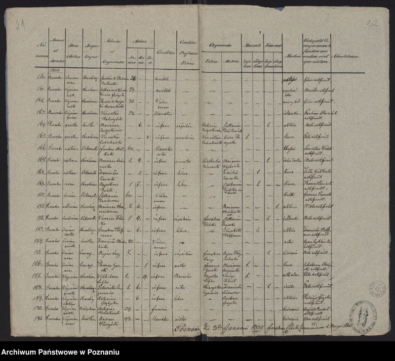 Obraz 13 z jednostki "Księga zgonów"