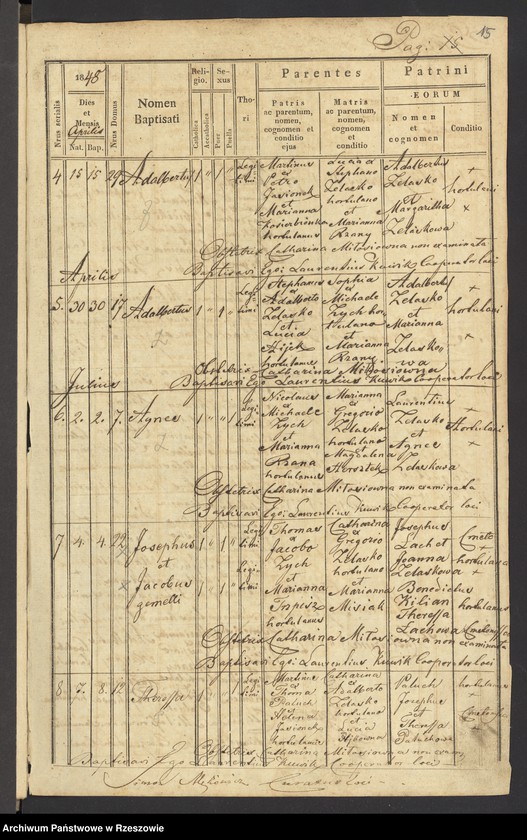 image.from.unit.number "Księga urodzeń dla miejscowości Wola Pławska"