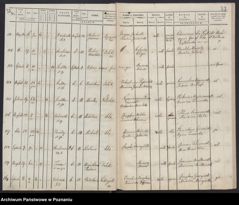 image.from.unit.number "Księga małżeństw, urodzeń i zgonów"