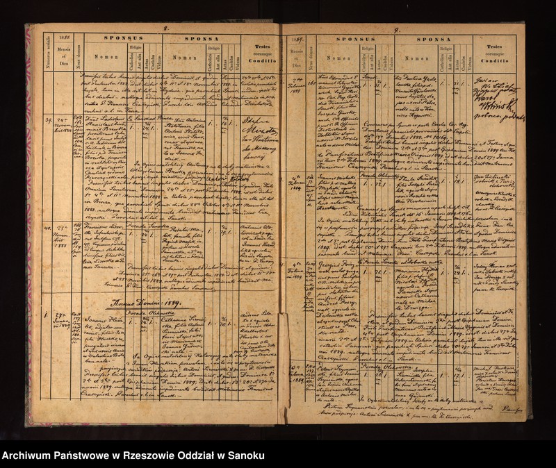 image.from.unit.number "Księga małżeństw dla miejscowości Sanok, Posada Olchowska, Posada Sanocka, Prusiek, Zahutyń, Bykowce, Dabrówka Polska, Dabrówka Ruska, Czerteż, Dolina, Stróże Wielkie, Olchowce"
