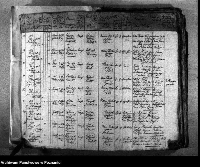 image.from.unit.number "Duplicat Kirchenbuch der Gestorbenen, Gebornen und Getrauten"