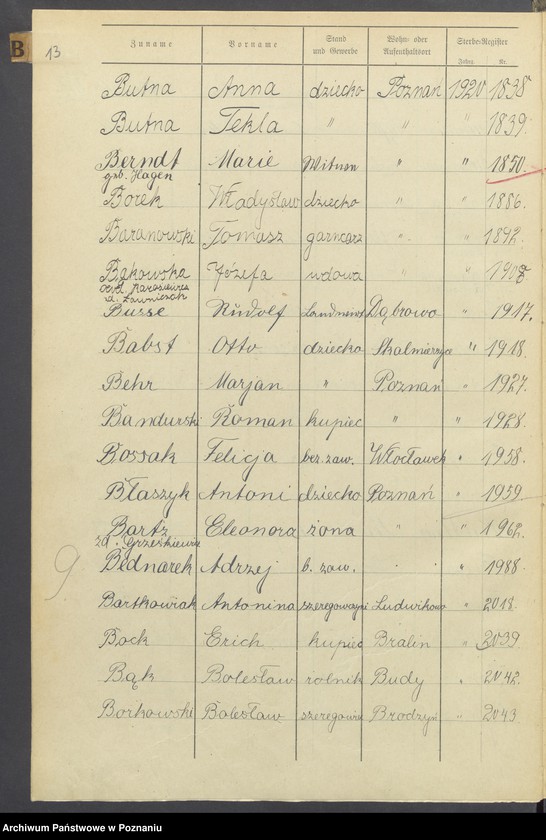 Obraz 15 z jednostki "Spis alfabetyczny zgonów za 1920"