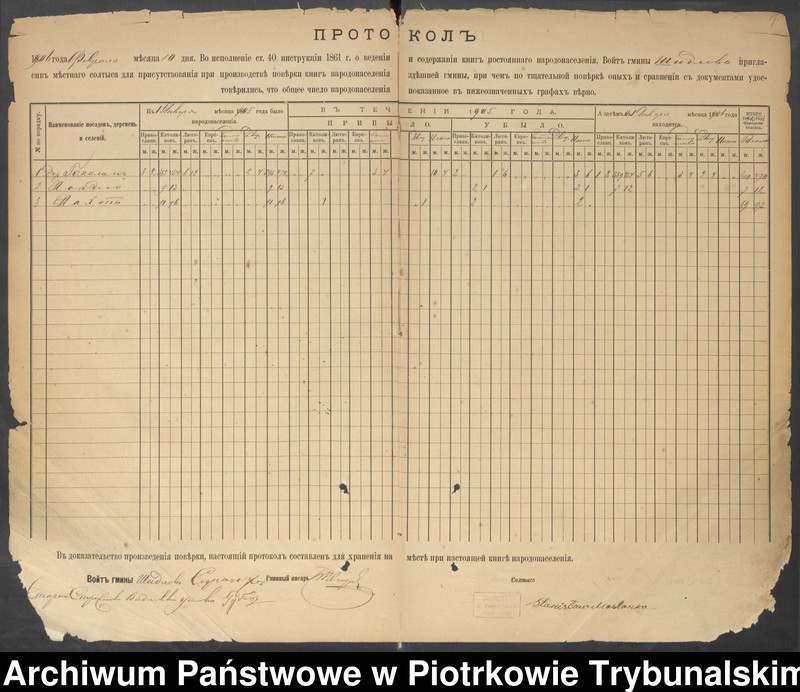 image.from.unit.number "[Księga ludności stałej wsi: Gomulin, Żądło, Żachta]"