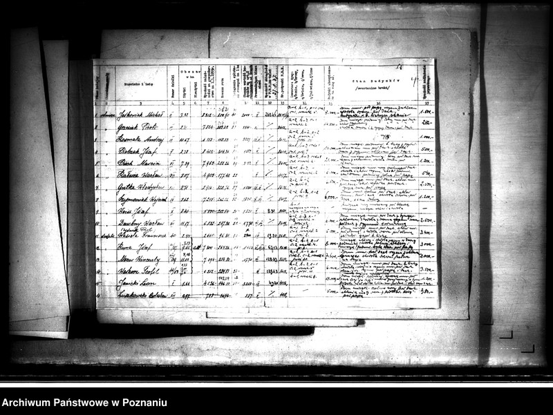 Obraz 14 z jednostki "Umorzenia należności Funduszu Obrotowego Reformy Rolnej ciążących na nabywcach działek z parcelacji pol. Powiatu kępińskiego artykuł 16"