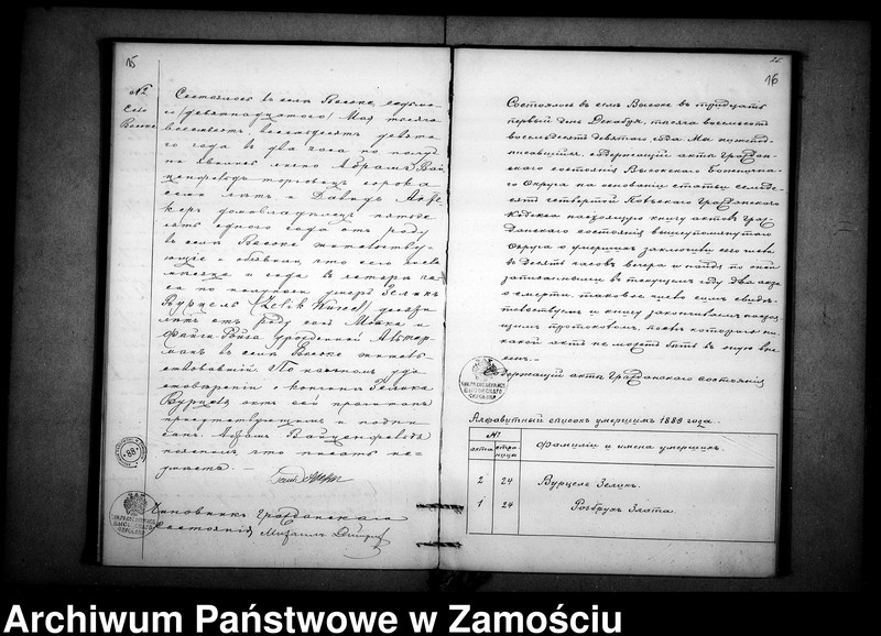 image.from.unit.number "Akta urodzeń, małżeństw, zgonów"