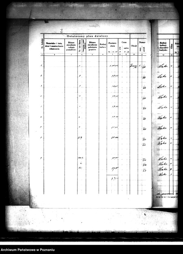 Obraz 6 z jednostki "Ostateczny plan dzielczy i nowy kataster majątku Trzcinica powiatu kępińskiego parcelacja prywatna"