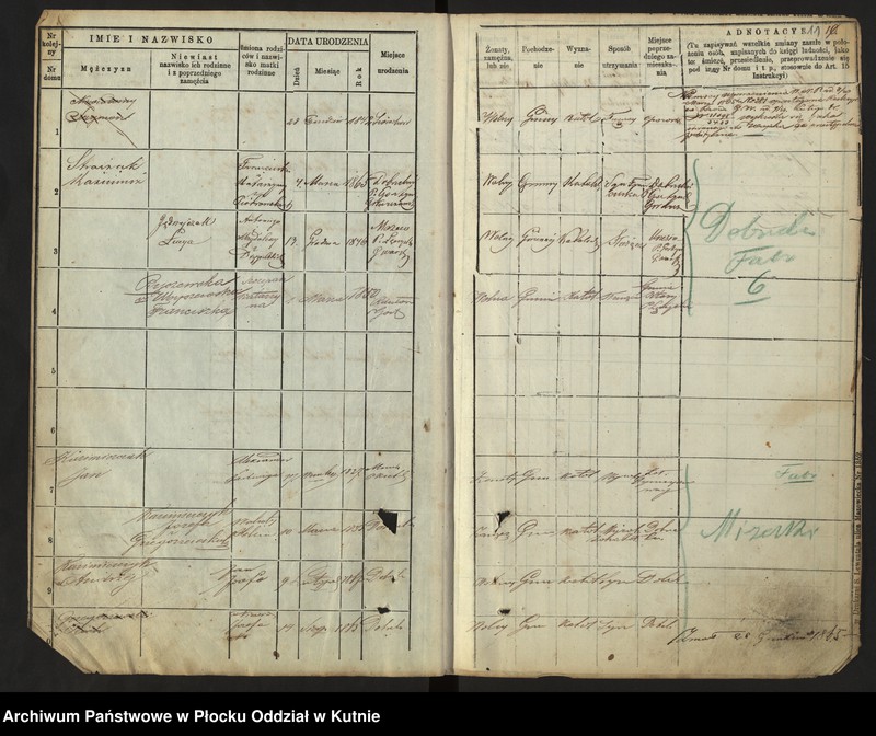 image.from.unit.number "[Księga ludności stałej wsi: Budzyń, Dobrzelin i Marianków]"