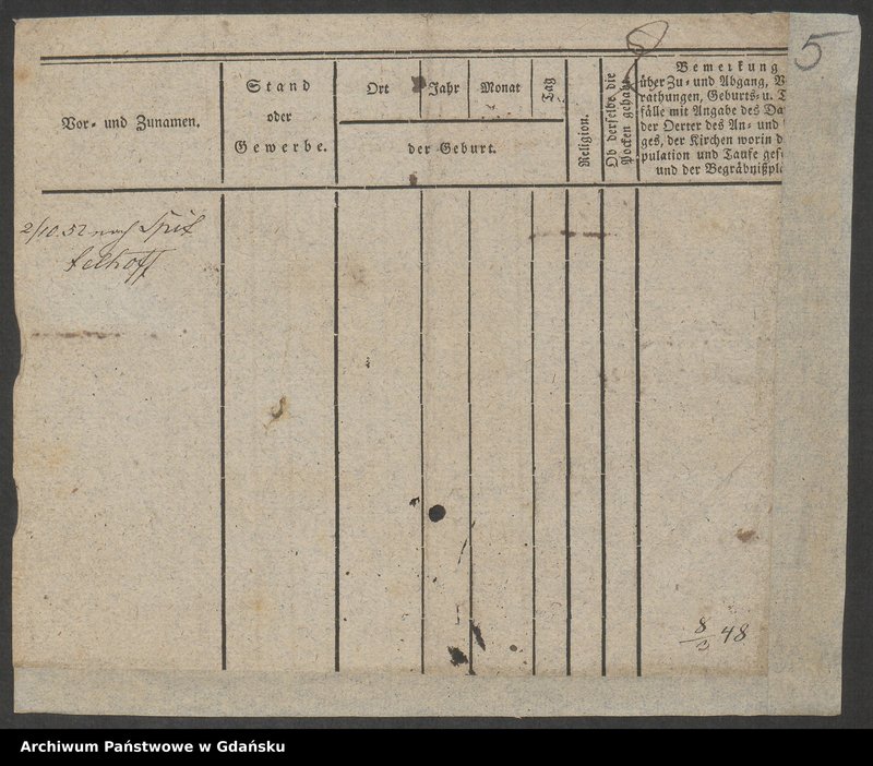 image.from.unit.number "Karty meldunkowe: Ermler - Eschmann"