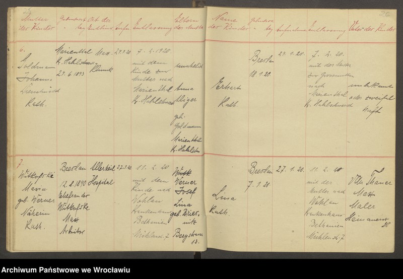 image.from.unit.number "Aufnahmebücher des früh. Kiserl. Kinderheims in Gräbschen"