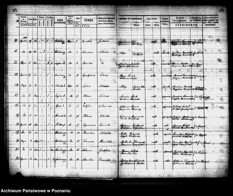Obraz 8 z jednostki "Księga urodzeń"