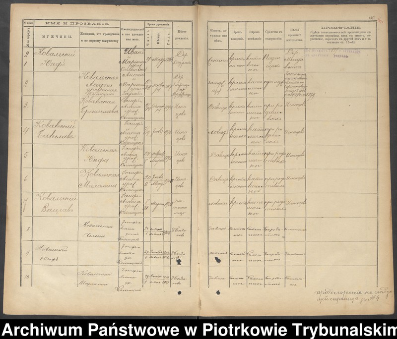 image.from.unit.number "Kniga postoânnago narodonaseleniâ der. Ignacov˝, Aleksandropol´ [Ignaców, Pieńki]"