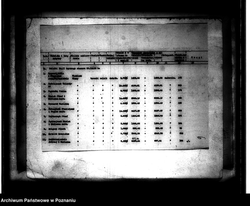 Obraz 10 z jednostki "Operat szacunkowy majątku Biernacice powiatu tureckiego"