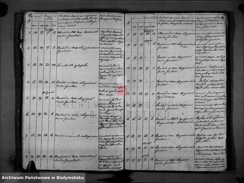 image.from.unit.number "[Akta urodzeń, małżeństw, rozwodów i zgonów za rok 1846]"