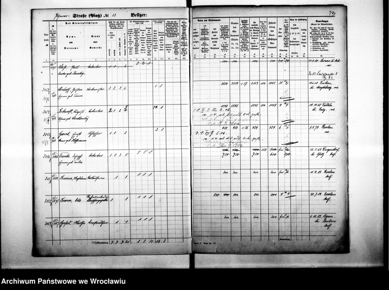 image.from.unit.number "Personalienverzeichnisse"