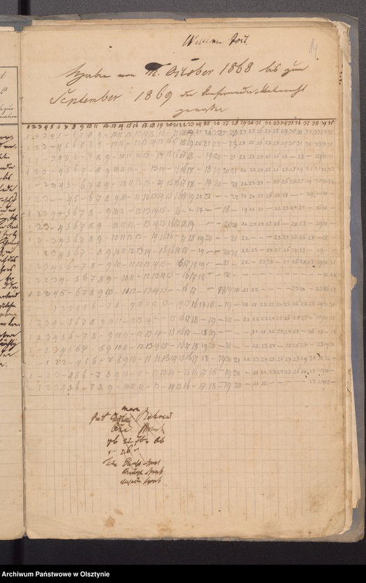 image.from.unit.number "Konfirmanden des Kirchspiels Schwarzstein"