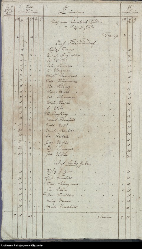 image.from.unit.number "Jahr Kirchen Rechnung der Gross Engelauschen Kirchen aller Einnahme und Ausgabe wie auch Bau-Rechnung"