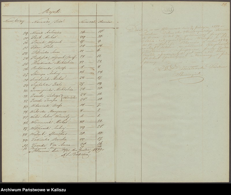 image.from.unit.number "Akta urodzeń, małżeństw i zejść (duplikat)"