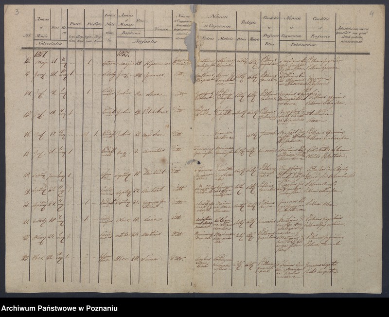 image.from.unit.number "[Urodzenia, małżeństwa i zgony]."