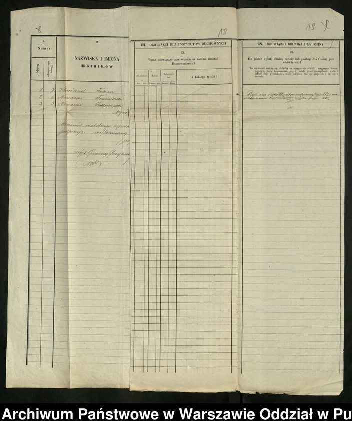 image.from.unit.number "O urządzaniu chłopów byłej rządowej wsi kolonialnej Brańszczyk, gm. Brańszczyk, wchodzącej przy opublikowaniu ważnych dekretów z dnia 19 lutego, 12 marca 1864 rok"