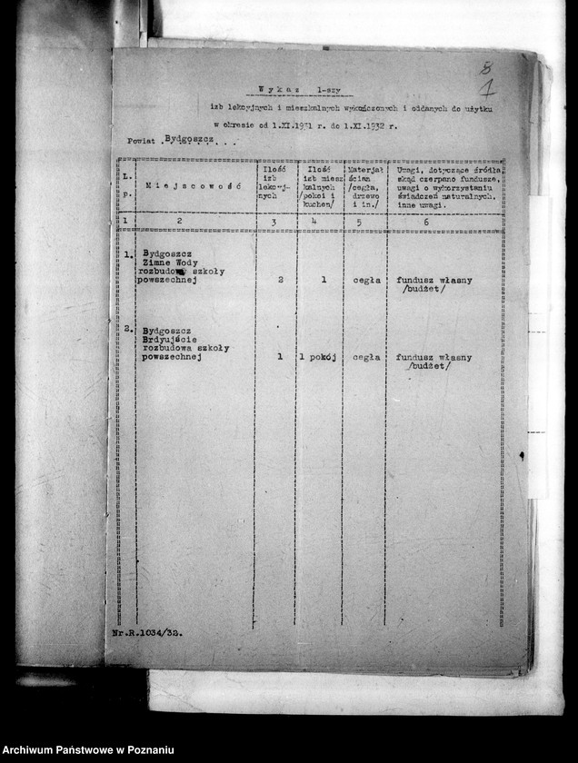 Obraz 10 z jednostki "Budynki i remonty [Sprawozdania dotyczące budowy publicznych szkół powszechnych i kredytów inwestycyjnych na szkolnictwo średnie]"
