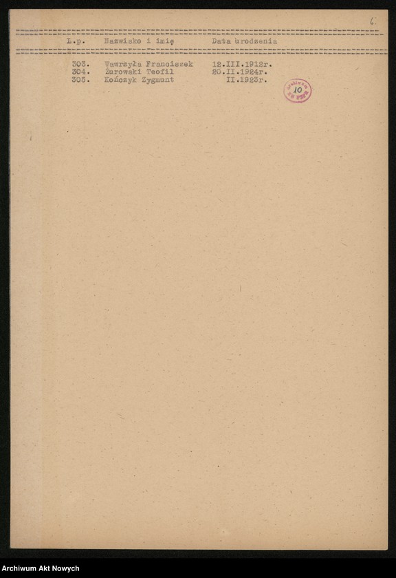 image.from.unit.number "Obozy koncentracyjne w Neuenhamme, Płaszowie, Turyngii /"Reimagh"/, więzienie na Pawiaku, martyrologia dzieci żydowskich, spis osób wywiezionych z pow. bielskiego. Opracowania, spisy, wykazy."