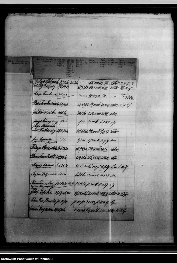 Obraz 14 z jednostki "/Wykazy dotyczące przewłaszczeń nieruchomości ponad 45 ha/"