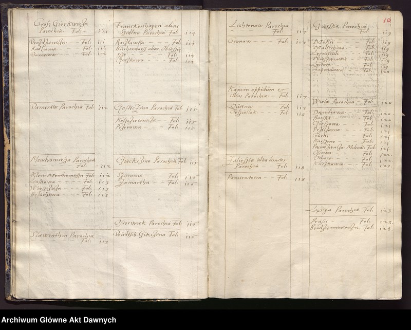 image.from.unit.number "[Rejestr poborowy woj. pomorskiego]."