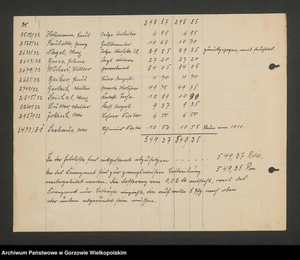 image.from.unit.number "Veränderungen in der Kirchensteuer- Hebeliste"