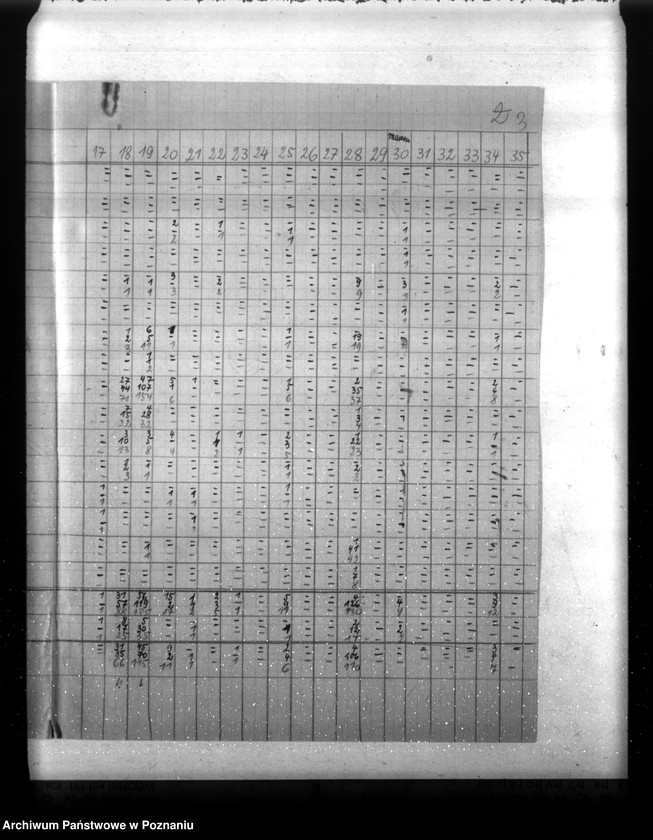 Obraz 7 z jednostki "Übertragbare Krankheiten"