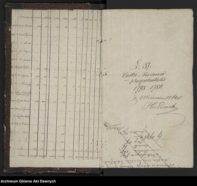 image.from.unit.number "Nurskie grodzkie wieczyste"