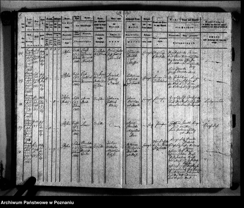 Obraz 9 z jednostki "Duplikat der Getauften, Getrauten, Verstorbenen"