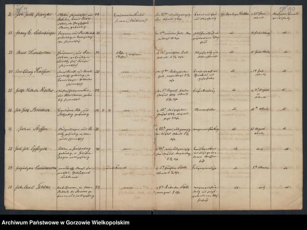 image.from.unit.number "Duplikate des Kirchenbuches vom Landarmenhaus zu Landsberg an der Warthe"