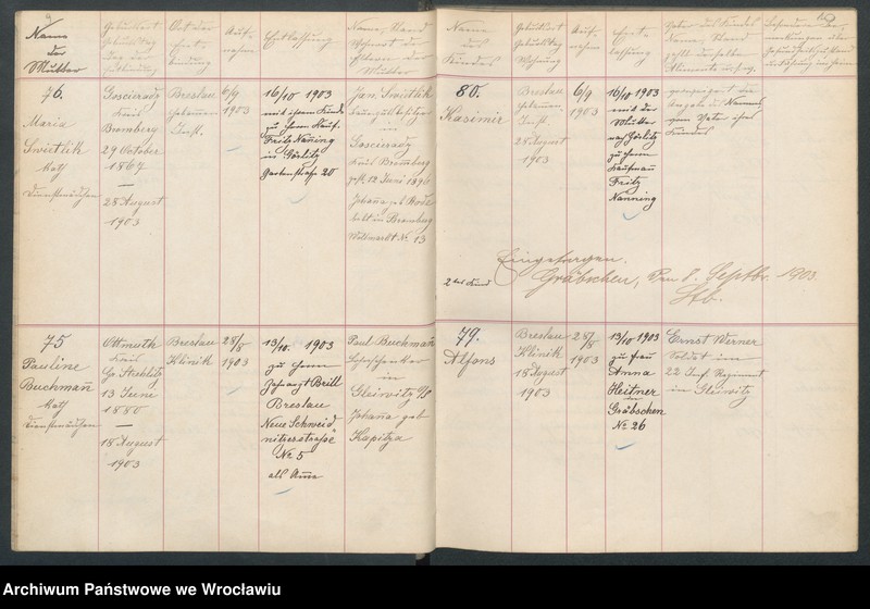 image.from.unit.number "Aufnahmebücher des früh. Kiserl. Kinderheims in Gräbschen"