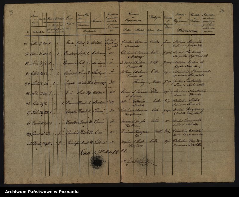 image.from.unit.number "Liber baptisatorum [metryki z lat 1832-1834 i 1840]"