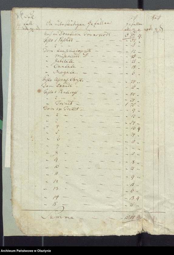 image.from.unit.number "Decems Consignation des Kirchspiels Widminnen"