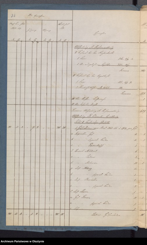 image.from.unit "Sourquittensche Kirchen Kassen Rechnung"