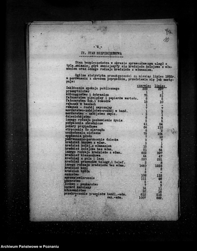 Obraz 15 z jednostki "Sprawozdania okresowe ze stanu bezpieczeństwa za miesiące lipiec grudzień 1933 r."