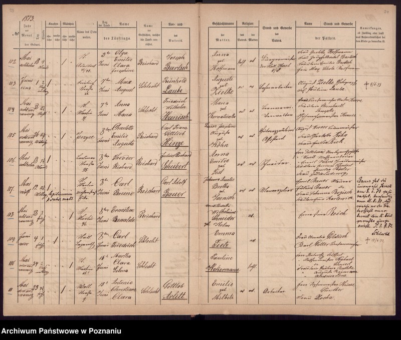 Obraz 14 z jednostki "[Akta urodzeń i chrztów, zgonów, ślubów]"