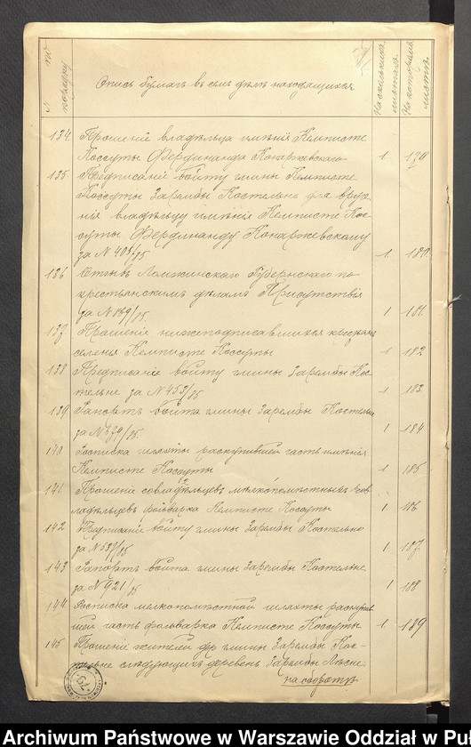 image.from.unit.number "O urządzaniu chłopów byłej rządowej wsi Kępiste Kosuty gm. Zaręby Kościelne, wchodzącej w skład prywatnej własności tejże nazwy podlegającej ziemianinowi Francowi Rakowskiemu"