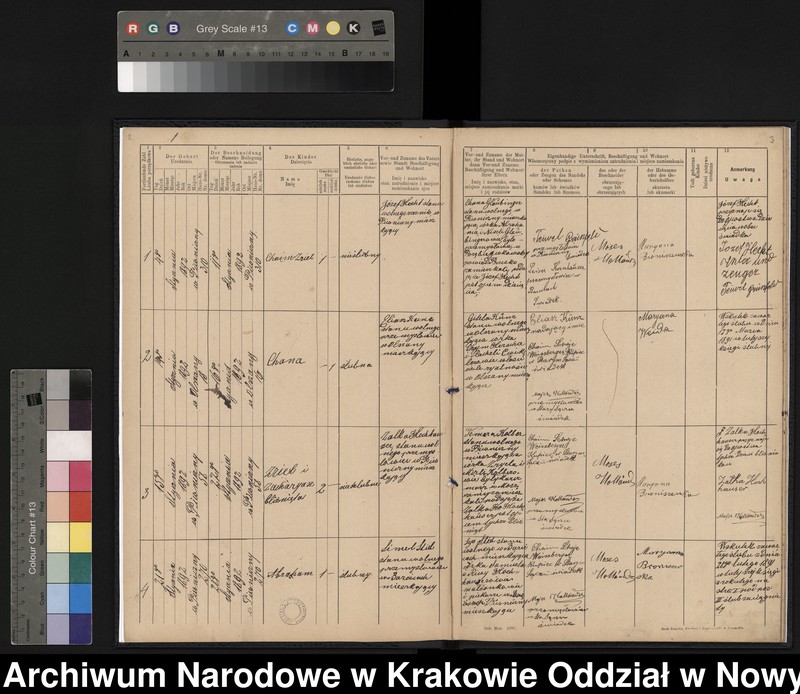 image.from.unit.number "[Księga urodzeń]"