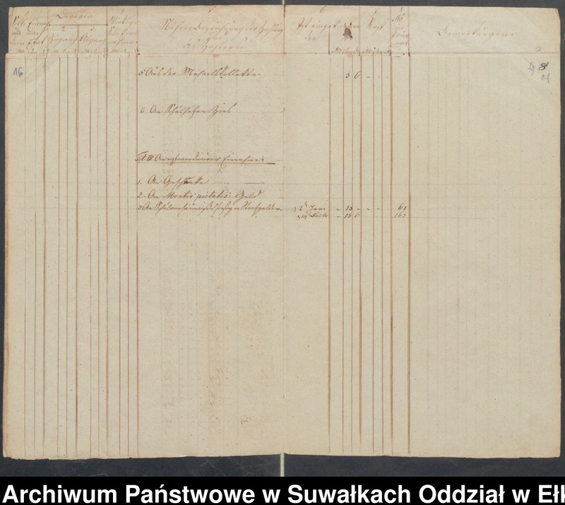 image.from.unit.number "Manual der Schul Kasse zu Schwentainen pro 1852. Einnahme Ausgabe"