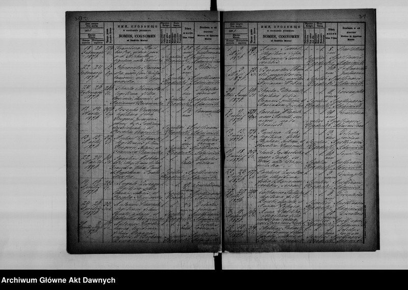 image.from.unit.number "Parafia: Tyśmienica. Dekanat: Stanisławów. Księga metrykalna urodzeń, ślubów i zgonów dla miasta Tyśmienica i wsi: Bratkowce, Chomiakówka*, Czarnołoźce*, Ladzkie (Lackie) Szlacheckie*, Markowce*, Miłowanie, Mykietyńce, Ostrynia, Podłuże, Podpieczary, Pohonia, Pszeniczniki, Roszniów, Słobódka, Strychańce, Uhorniki."