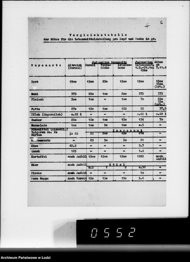 Obraz 10 z jednostki "Lebensmittel-Zuteilungssätze für die Juden-Versorgung"